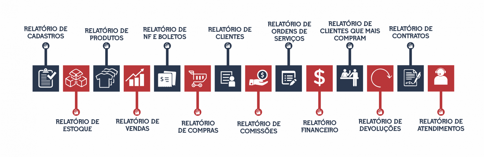 Controle de Estoque Comercial controle_de_estoque_comercial