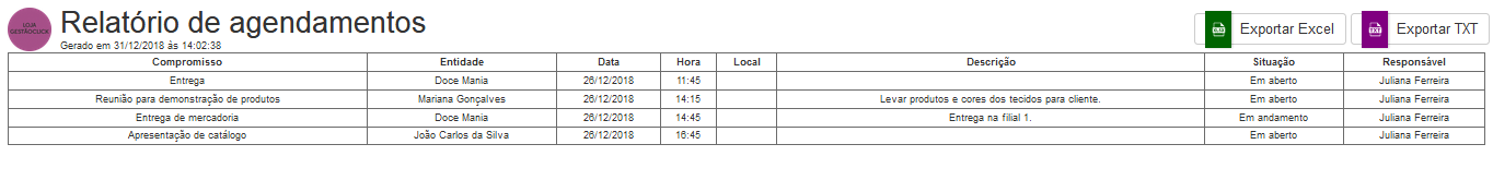 Gerar Relatório Diário de Visitas a Clientes relatório diário de visitas a clientes