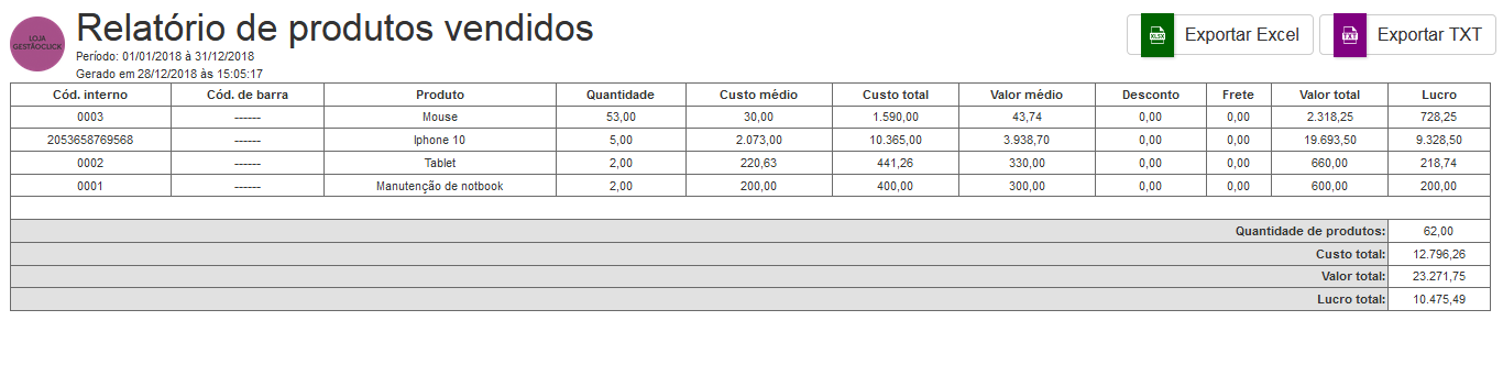 Gerar Relatório Anual de Vendas relatório anual de vendas