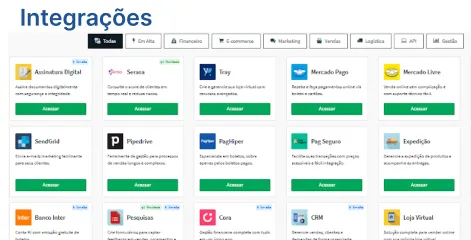 Sistema de controle de vendas Integrações