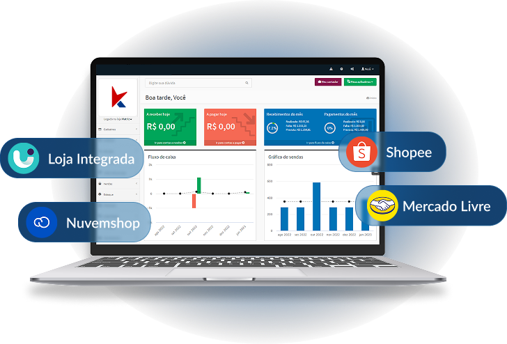 Sistema de ordem de serviço Sistema de ordem de serviço - GestãoClick