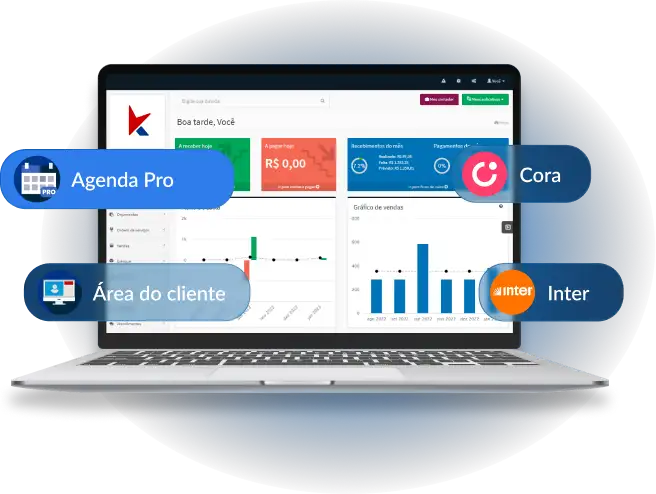 Agenda online Integrações GestãoClick