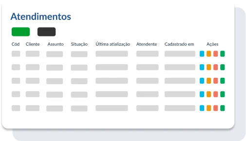 atendimento