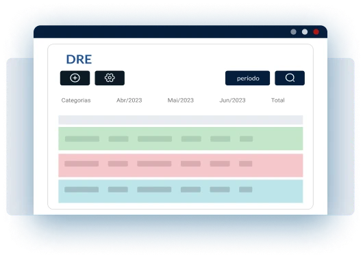 DRE - controle financeiro