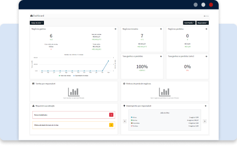 CRM