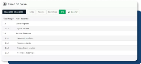 gerencie as finanças