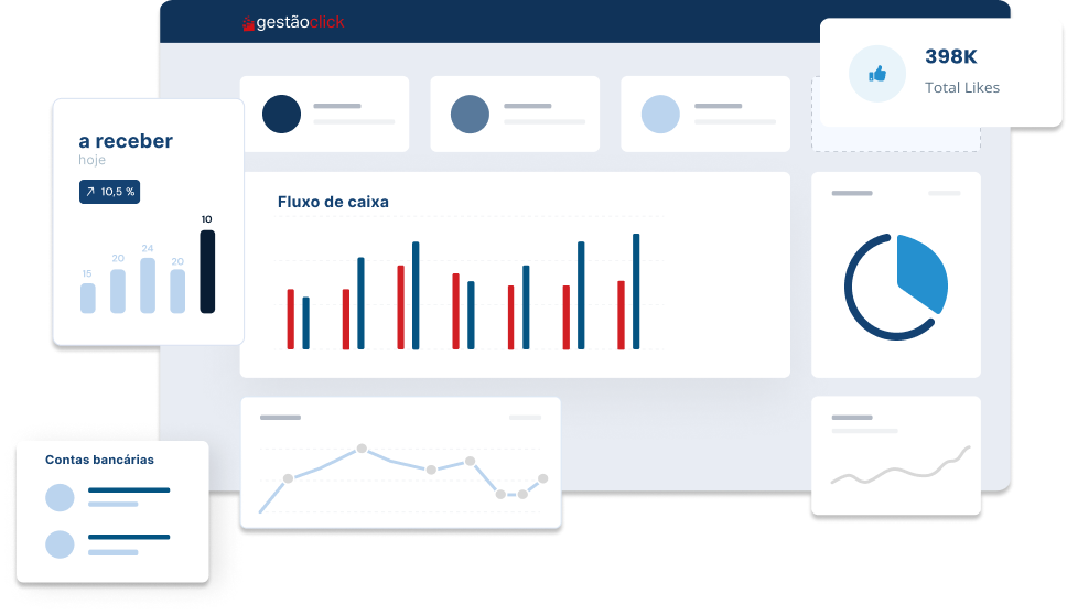 Programa para Gerar Pedido de Compras GestãoClick