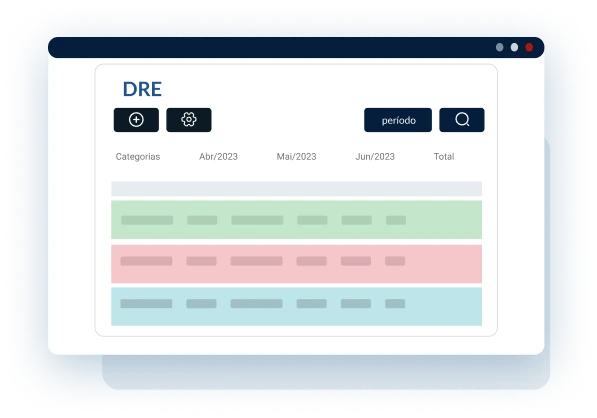 gestão financeira eficiente