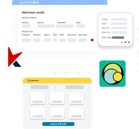 GestãoClick - Simples como um click pag seguro