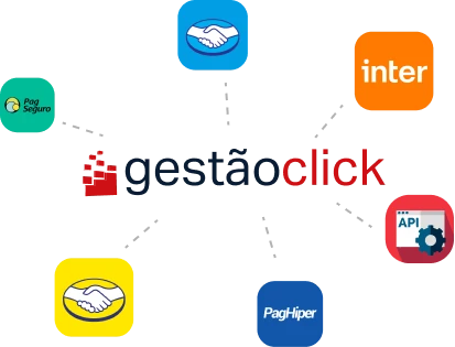Integrações GestãoClick