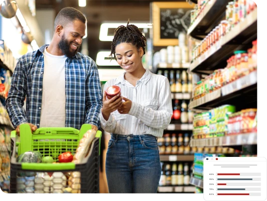 Sistema para supermercado