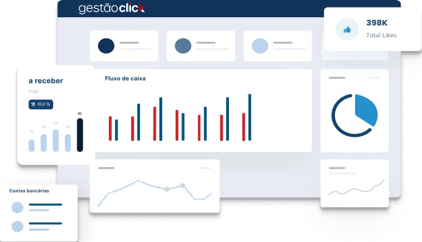 Sistema ERP ONLINE