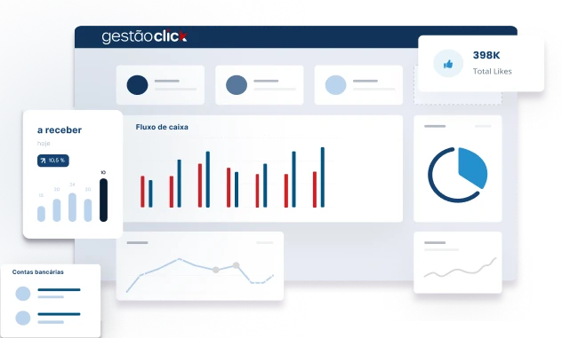 Sistema de ERP Online